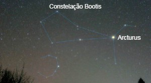 Constelação Bootis